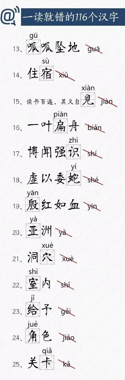  读错|zhāo开会议还是zhào开会议？这116个汉字很多人都读错了！