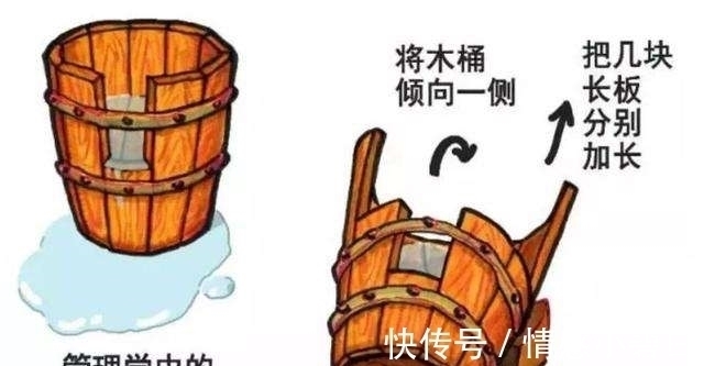 离婚|苦难英雄任正非:幼年挨饿,43岁失业离婚负债200万,晚年再添一难