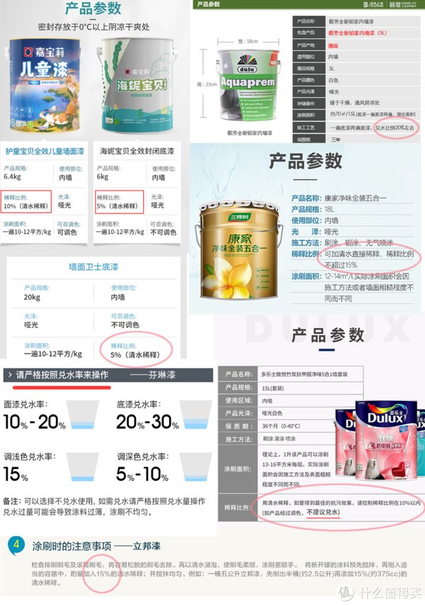 大喵|装修最不可控的就是节能与环保,30余条建议纯干货,全面解决材料、施工、忽悠等问题(长文)