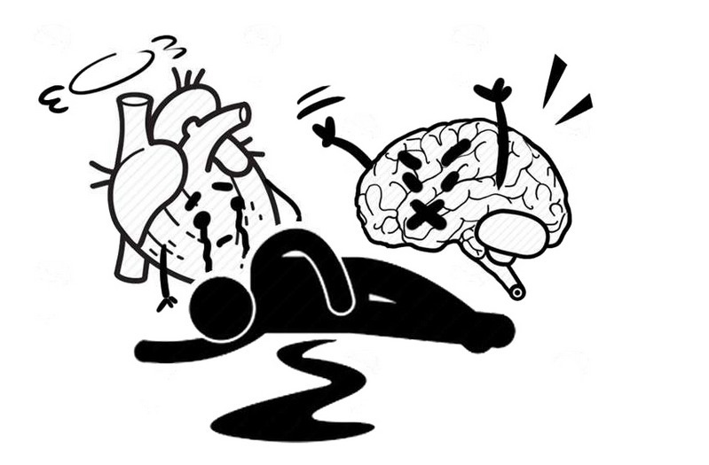 心肌梗塞|心肌埂塞死亡率之所以如此高,归根结底还是:人们不重视3个诱因