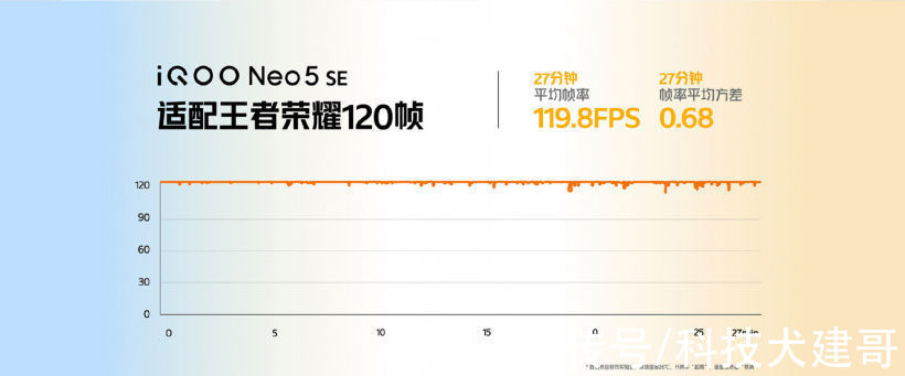 骁龙|iQOO Neo5 SE、iQOO Neo5S正式发布：分别是2199元/2699元起售