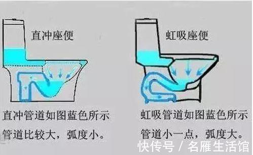 厨房|新房装修不能粗心大意，30条坑随便一踩就踩一大半，坑麻木了