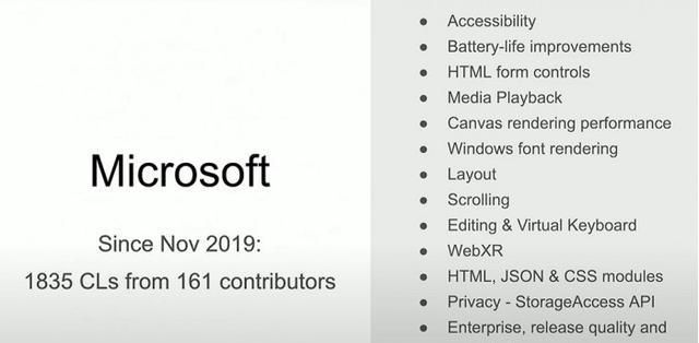 有益|微软不断改进Chromium浏览器核心 对整个浏览器行业有益