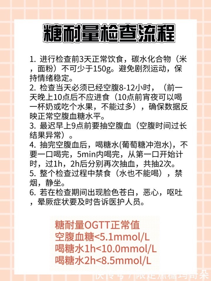 b1|怀孕做糖耐真的那么可怕吗?
