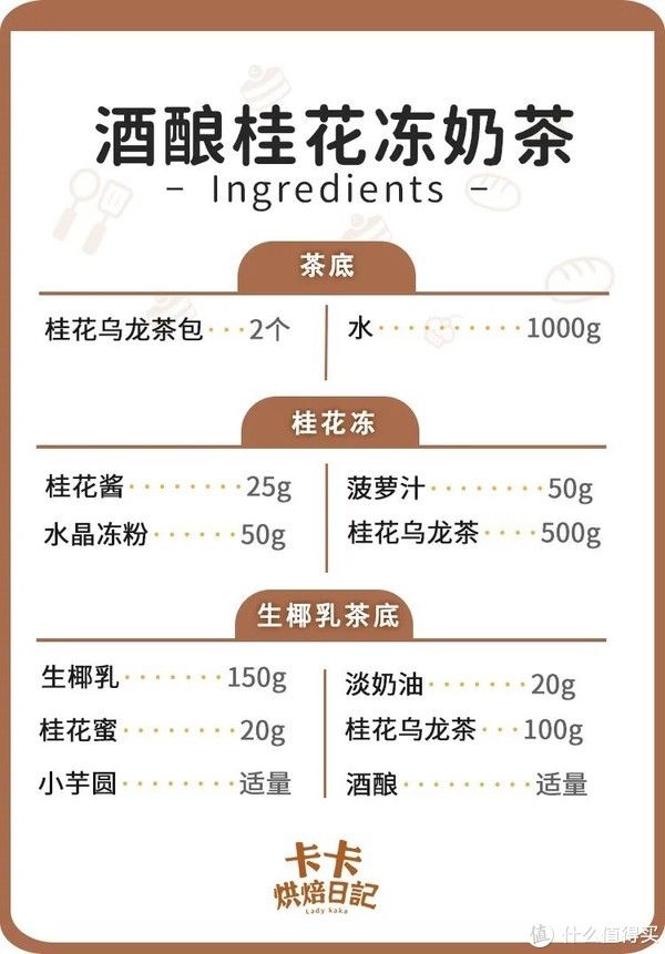 新晋网红奶茶！香醇馥郁还滑溜溜，教你秘方在家做！