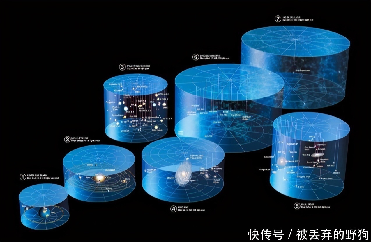 宇宙的外面是什么?科学家的猜测,可能很难让人相信