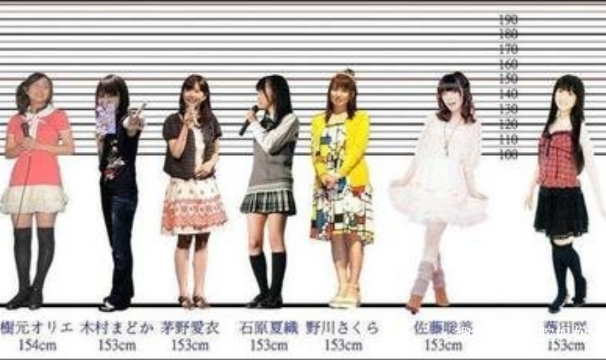 孩子|日本孩子越来越矮了孕妇太瘦只是原因之一,日本父母太坑娃