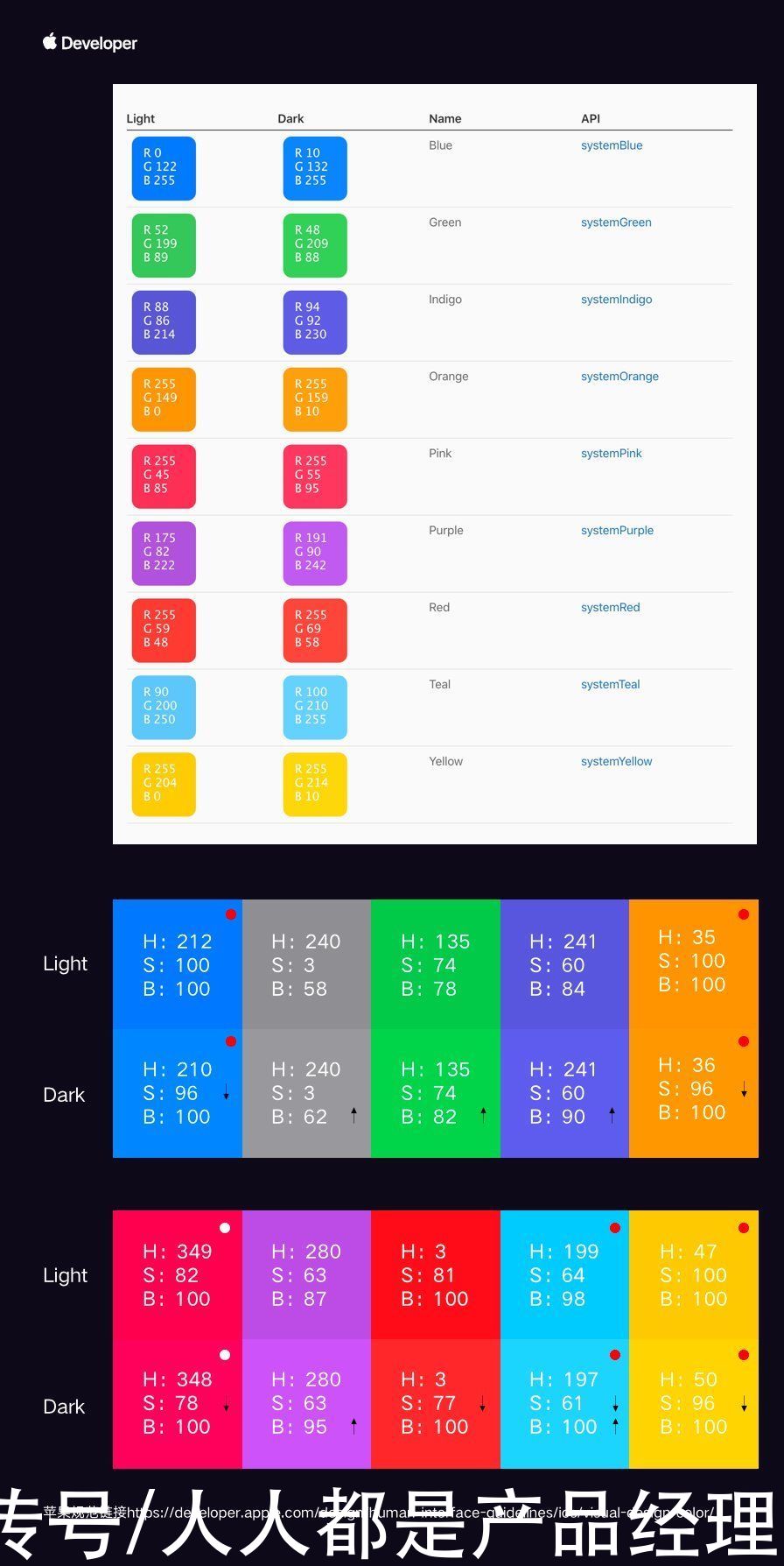 rgb|HSB色彩模式，让配色有理有据