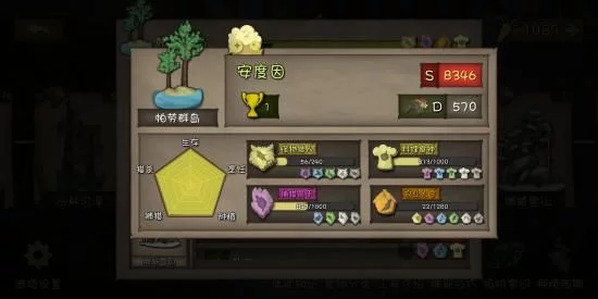 荒野生存攻略