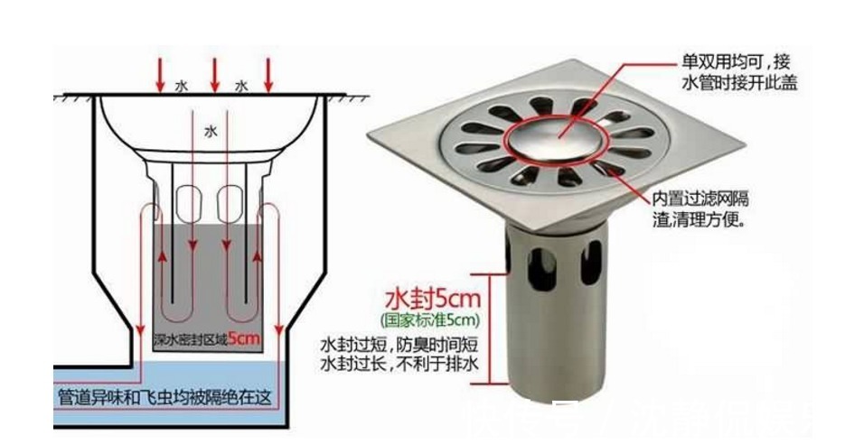 卫生间|经历三次装修才明白,地漏没选好才是败笔,提前了解少踩坑!