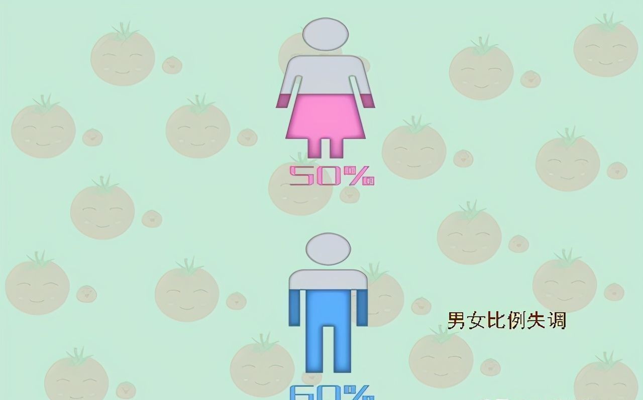 x染色体|为何男孩出生率越来越高这4大真相,很多爸妈不敢承认