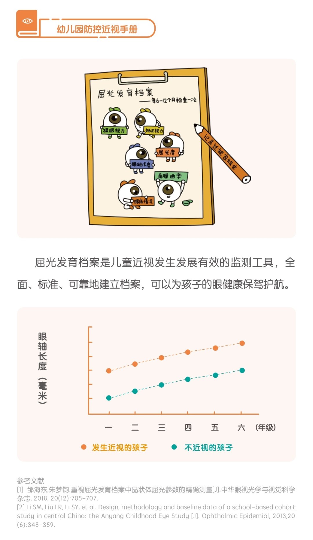 幼儿园防控近视手册|转载| 手册