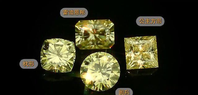 白钻|您知道如何选购黄色钻石吗?