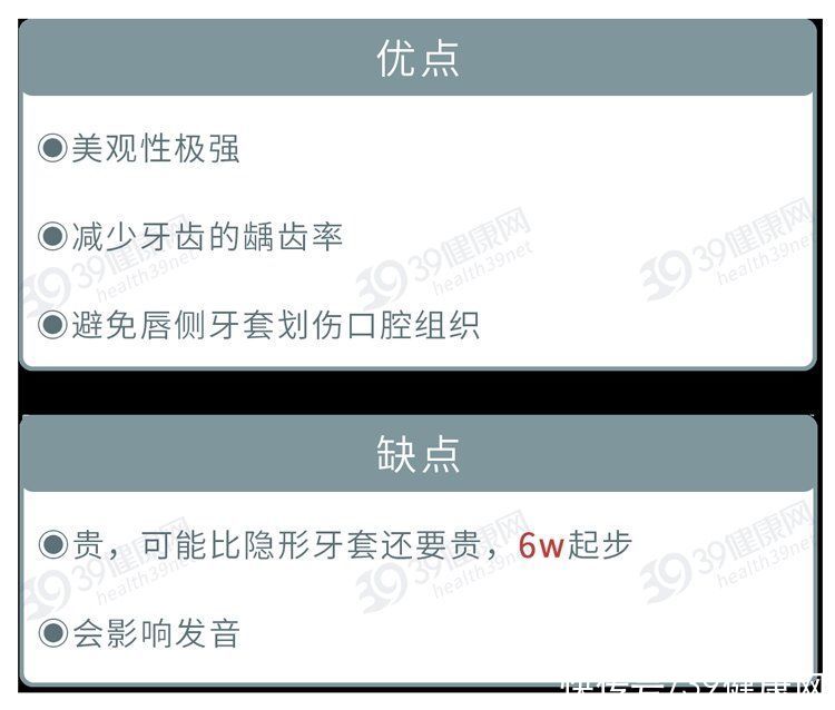 矫正|为什么只要戴牙套，牙齿就可以恢复得很整齐？生动展示矫正过程