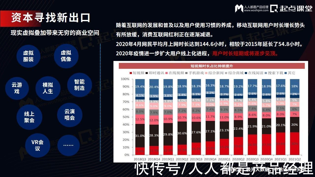 王奇|声网Agora王奇：信息革命中的社交娱乐与实时互动