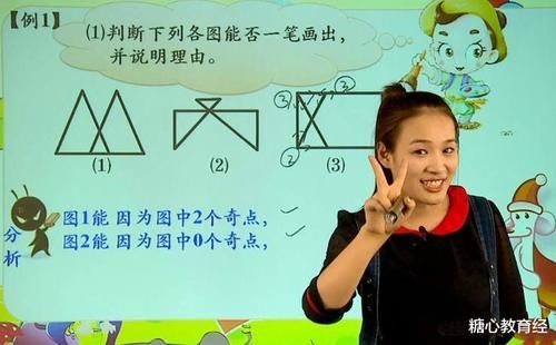 补习班|小学生到底该不该学习“奥数”，家长十分困扰，过来人说出真相