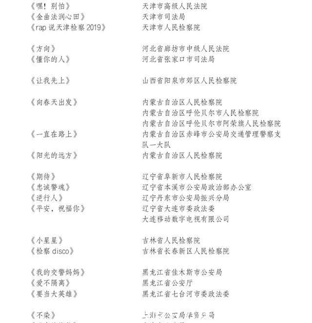 平安|第五届平安中国“三微”比赛放榜!快来康康~