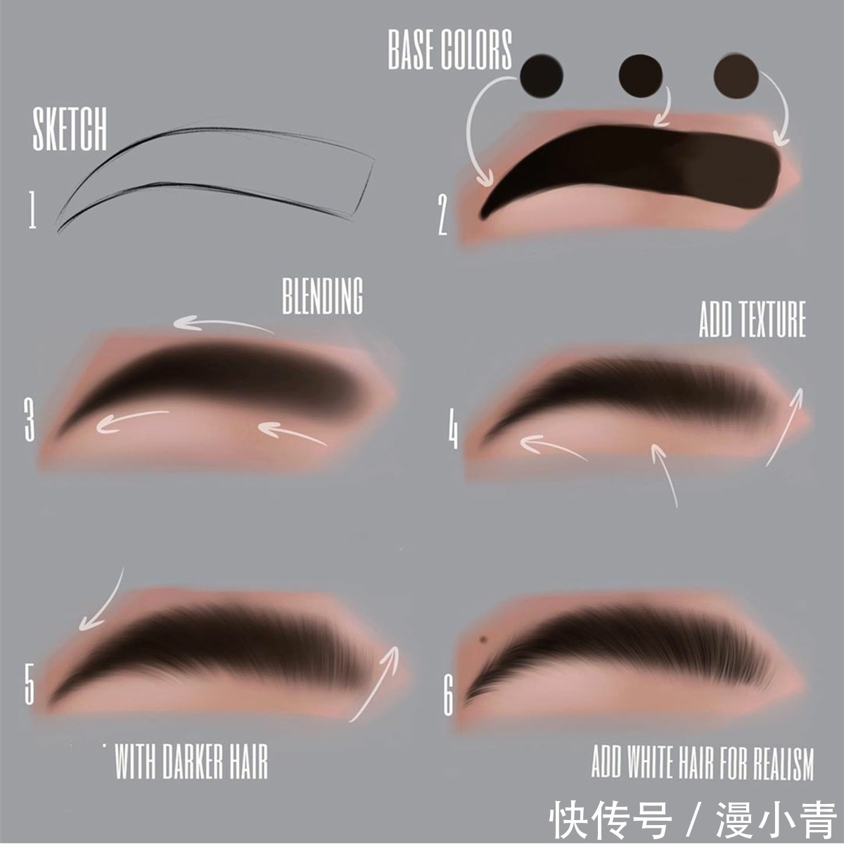 画画$画师教导大家如何去分步画画，眼睛似乎看懂了，但是手却学不会