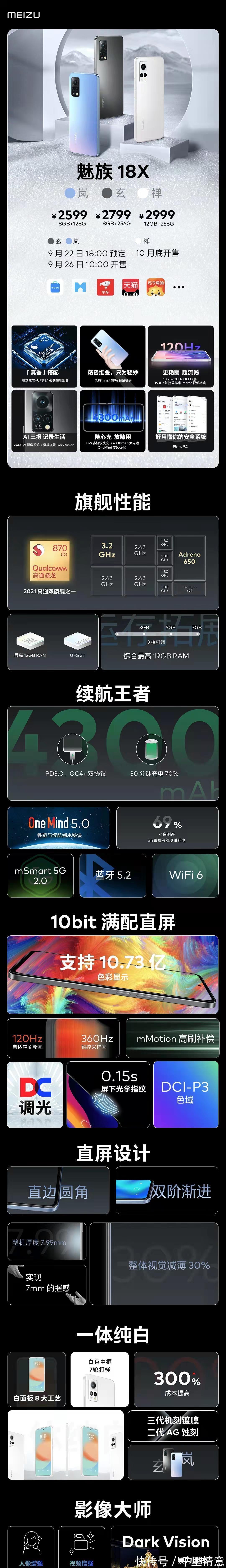 18s|图说回顾9月22日realme、魅族和荣耀三场发布会 聚焦产品、技术等