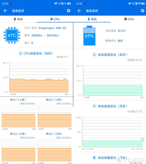 c10|iQOO Neo 5S开箱，独显加持，准原系统，这是你2022第一台手机吗？