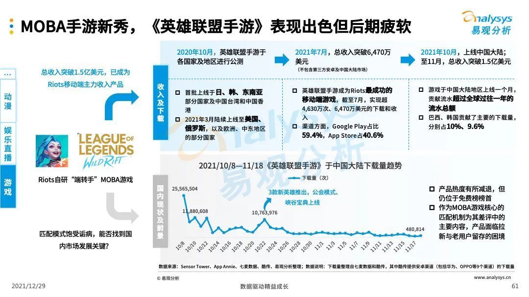 数字娱乐|数字文娱，数字经济产业绕不过的＂软组织＂