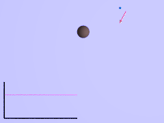 木星是地球的保护神，月球更是“生命之盾”，这都是设计好的吗？