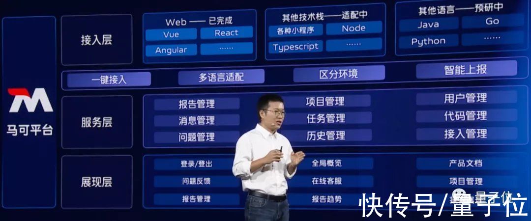 vivo|vivo不小心把内部自研技术方案写进了“年终总结”，我直接好家伙