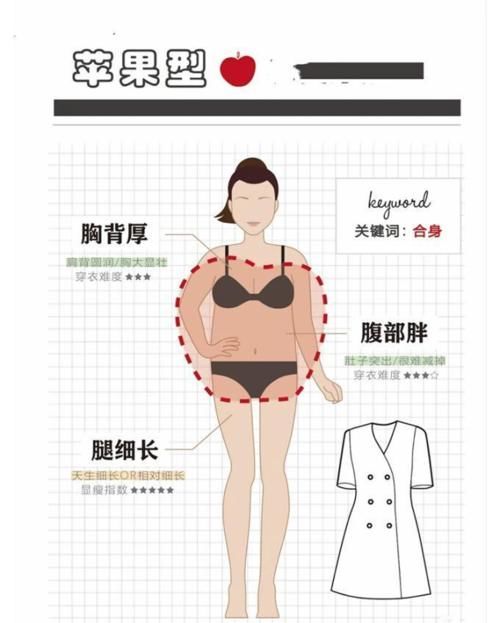 穿来穿去，还是大衣最洋气，详细的搭配技巧偷偷告诉你