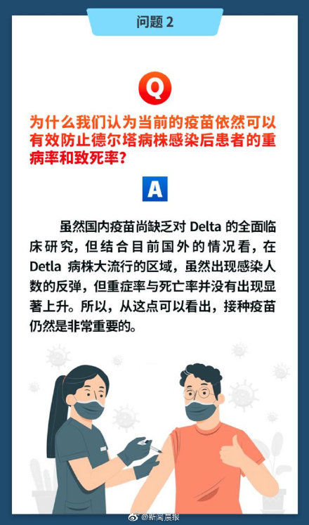 病株|应对德尔塔病株8问