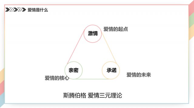 扒墙|扒墙翻窗也要听！武大恋爱讲座第二弹出笔记了，PPT公开