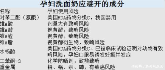 皂基类|别让洗面奶成为你孕期最大的“颜值杀手”！孕妇洗面奶千万别瞎买