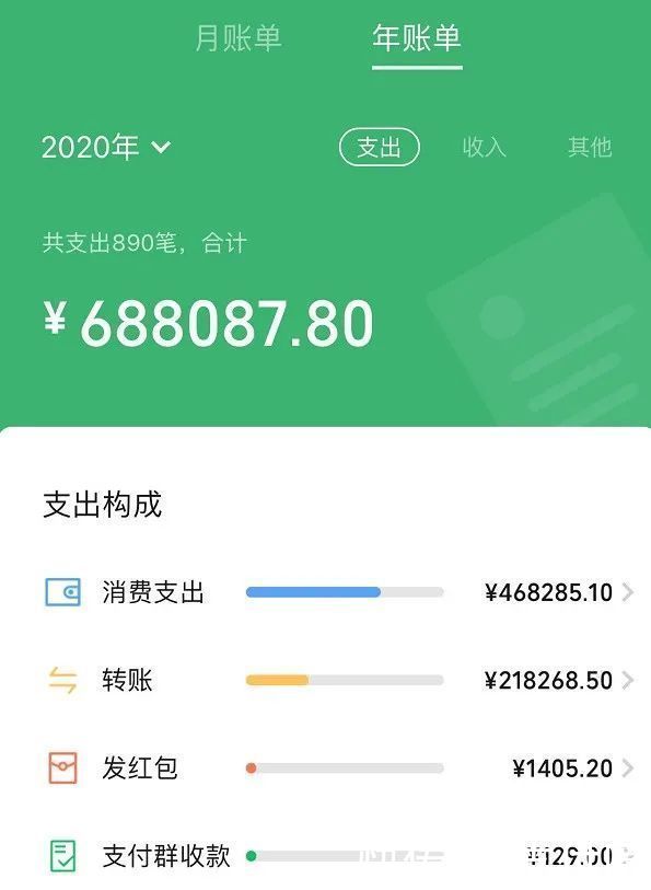 年度|2020微信年度账单来了！看看你花了多少钱