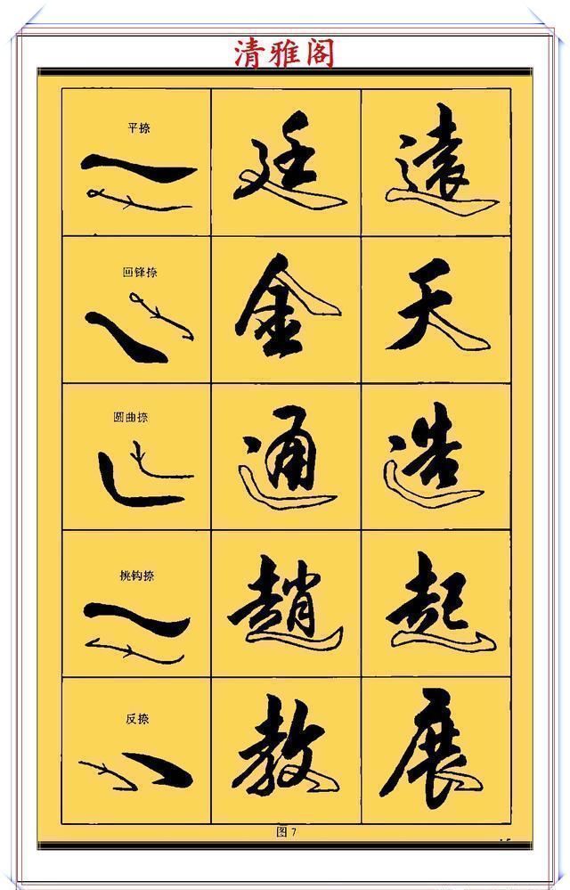 行书！现代行书学习的入门好字帖，笔法讲解，创作指导，学书法的好教程