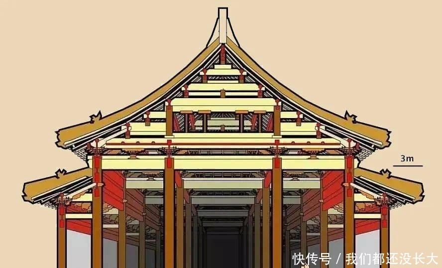  刘敦桢先生|营造技艺：中国古建木构架，是什么？