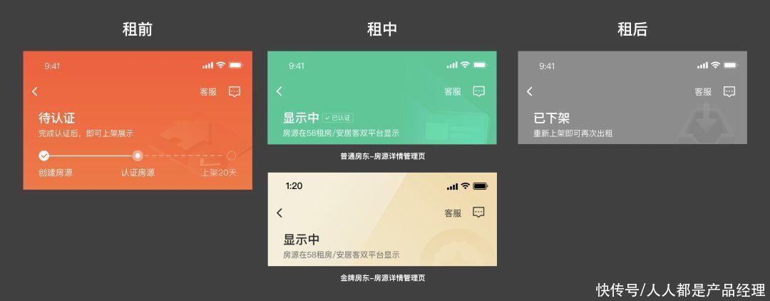 模块|项目总结：以目标为导向的设计，房源管理体系改版重构