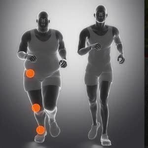 膝关节|上下楼弯腿时膝盖痛是什么原因，如何摆脱疼痛？请看此文