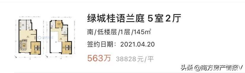 住宅|楼价即将被刷新？佛山“深圳湾1号”或即将到来