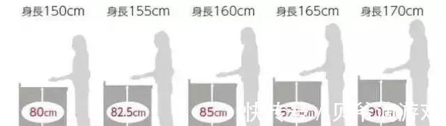 防水|工头良心经验总结,装修别踩这27个大坑!个个烧钱不实用