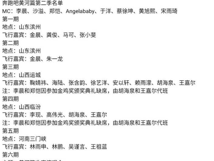 人气|《奔跑吧黄河篇》将袭！清一色人气顶流加盟，冲着龚俊能连刷三遍