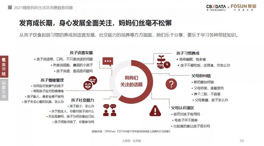 当精致妈妈越来越愿意为“悦己”买单，哪些消费趋势即将到来？