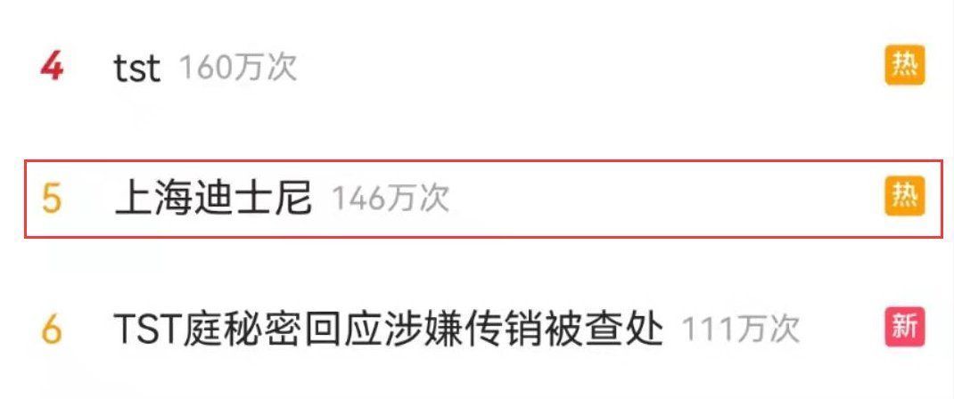 迪士尼|迪士尼又“疯”了！凌晨寒风中，买玩偶的人大排长龙…是真爱还是生意？