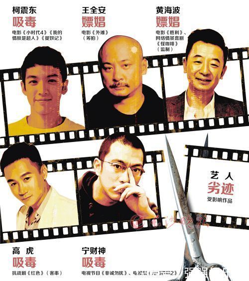 劣迹艺人该被永久封杀吗