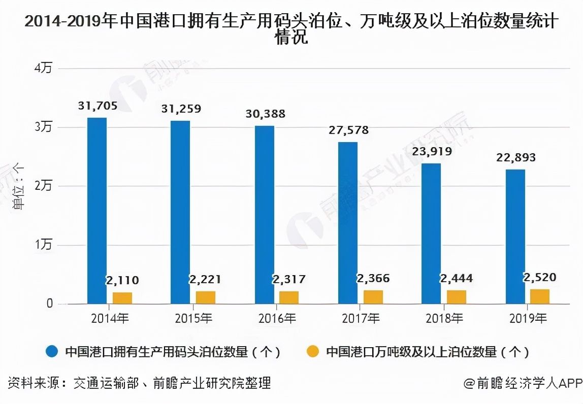 5g+|5G赋能行业：丢掉“传统”外衣，向“智”造加速