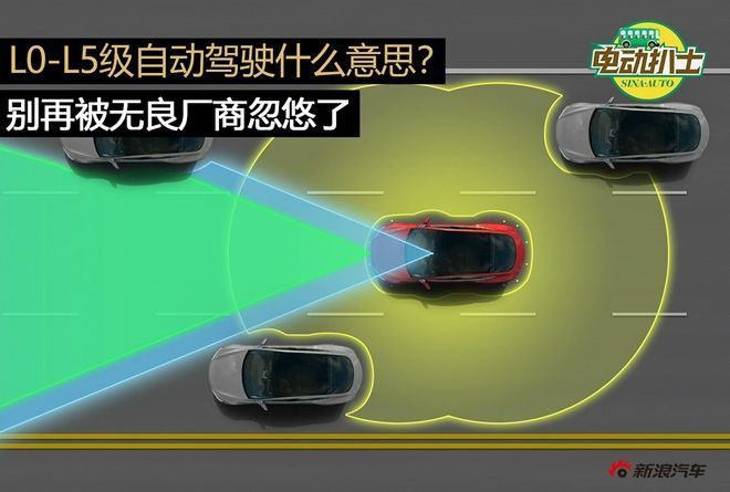 执行|L0-L5级自动驾驶什么意思?别再被无良厂商忽悠了