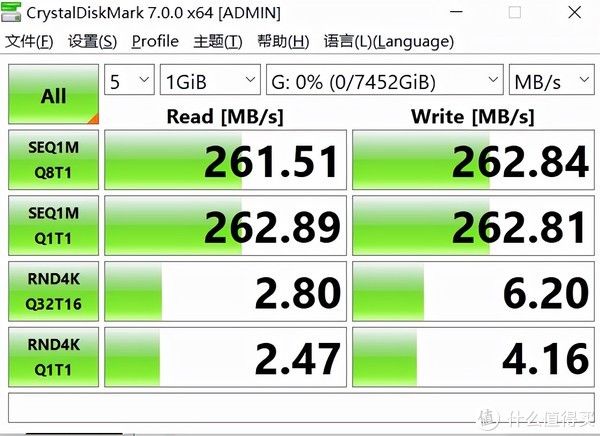 pcb板|只有更专业，WD Purple Pro监控紫盘，为AI时代而生的智能存储盘