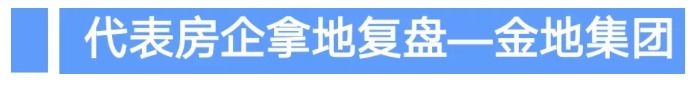 内参|金融内参——重点房地产企业经营动态监测(003)