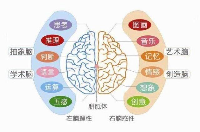 简单|毁掉一个男孩有多简单？忽略他的这个需求，足以