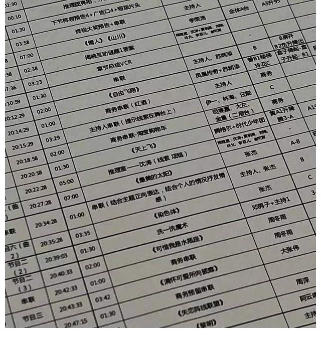 双11节目单疑似曝光，凤凰传奇跟奥运选手合作，张杰周琛再唱经典