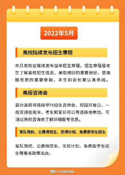 高考|2022实用高考月历