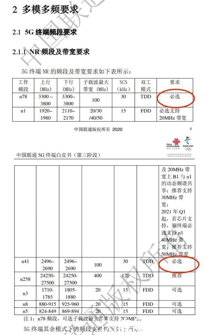 手机|你在网上看到的中国手机市场现状，很可能是假的